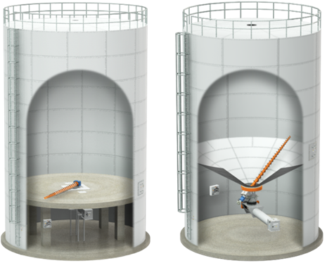 Do you have problems unloading your silos?